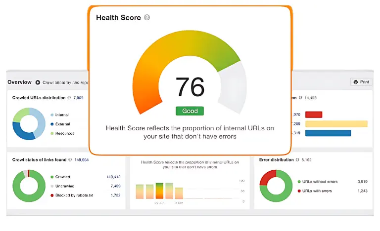 Conducting an SEO Audit Report